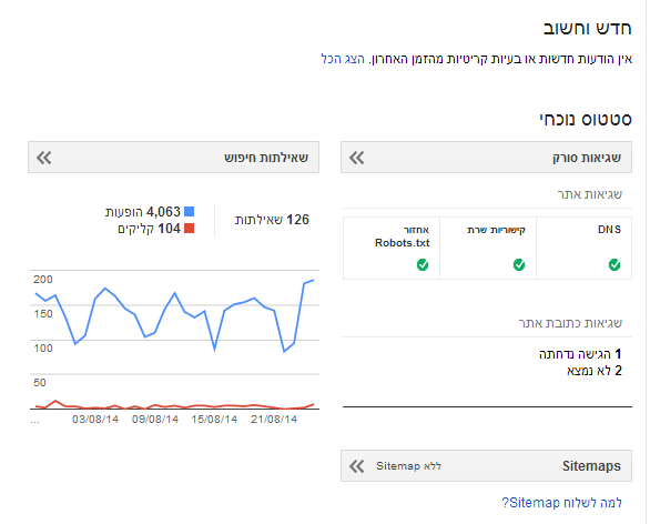 גוגל search console